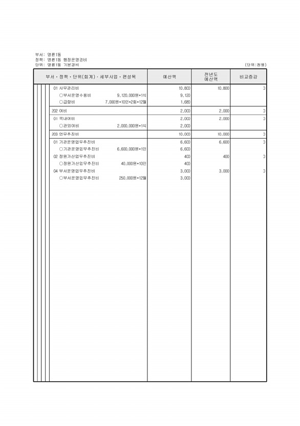 738페이지