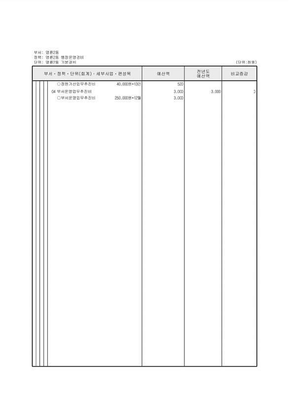 741페이지