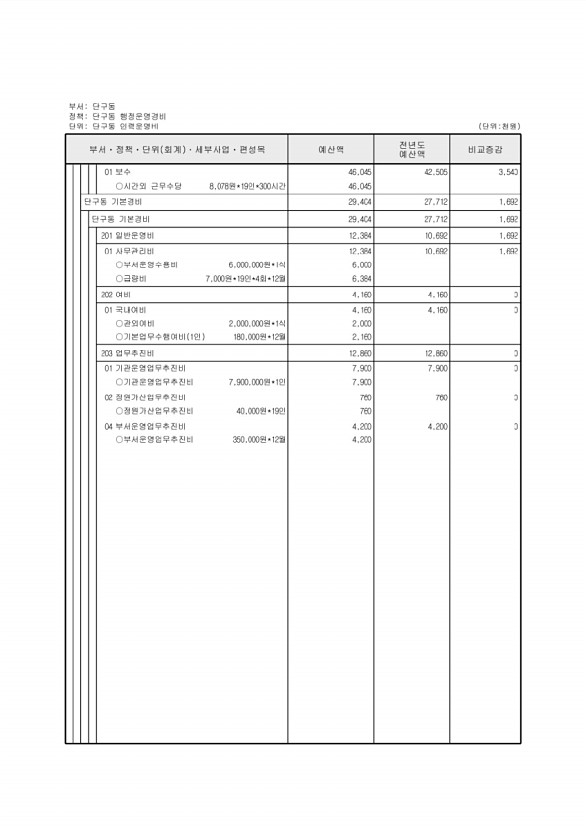 744페이지