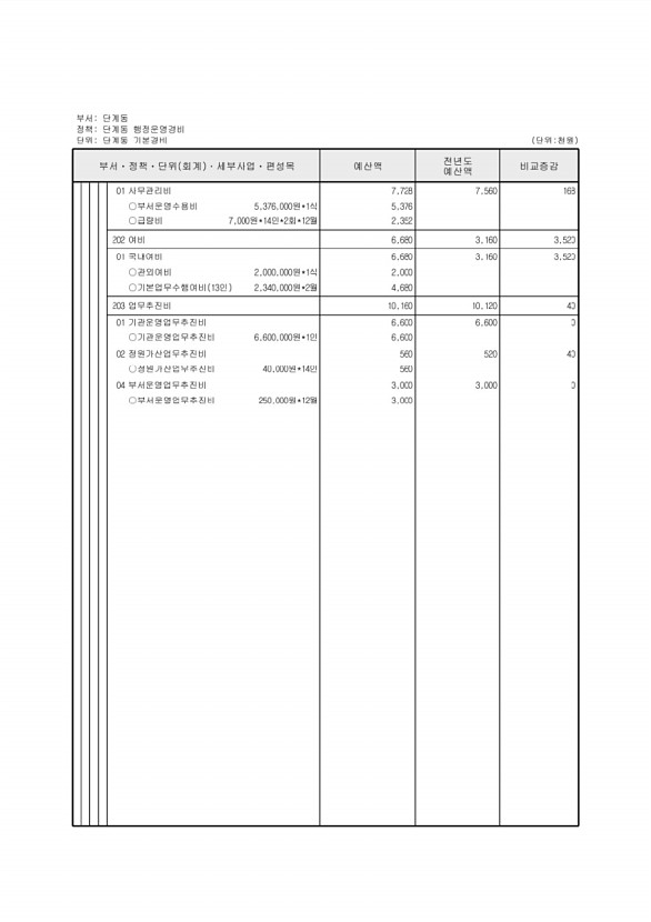 753페이지