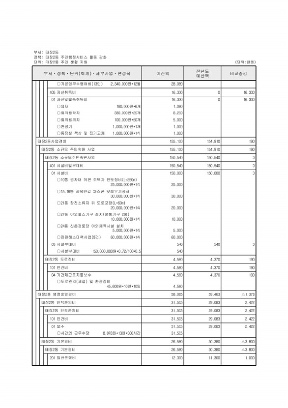 761페이지