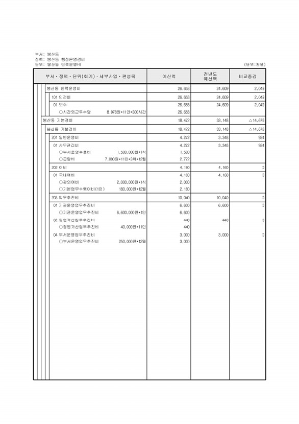 765페이지