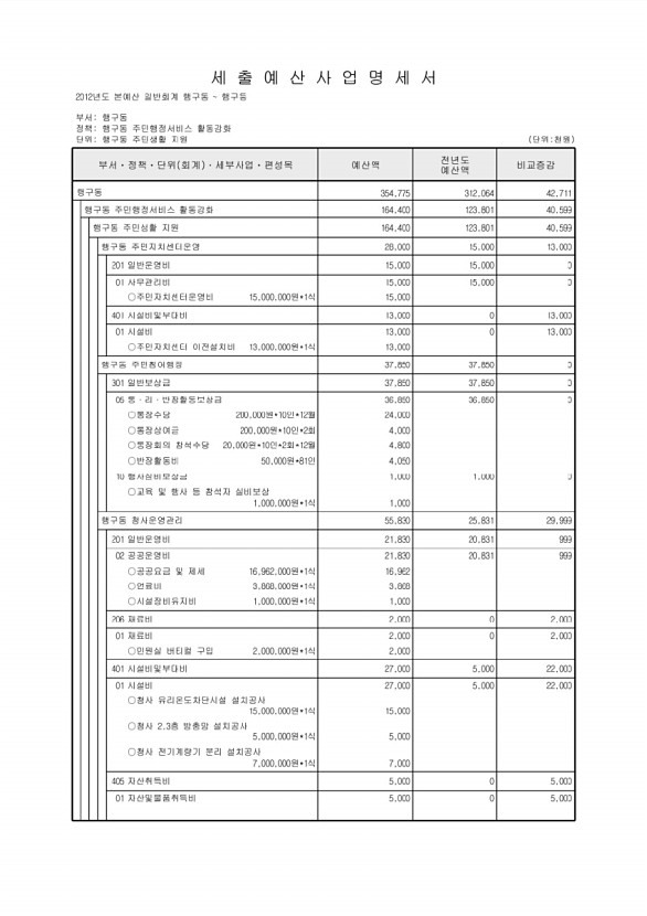 766페이지