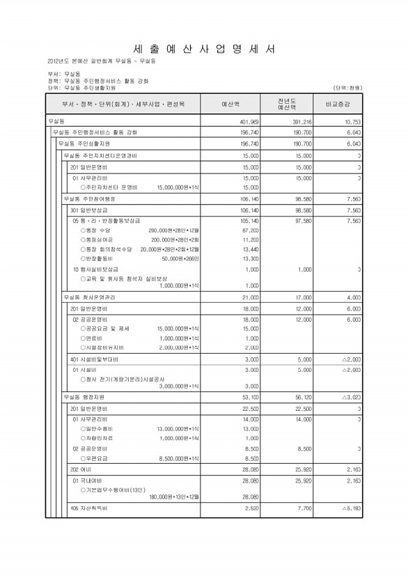 769페이지