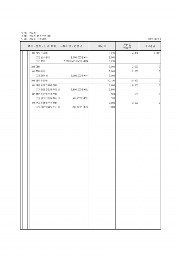 771페이지