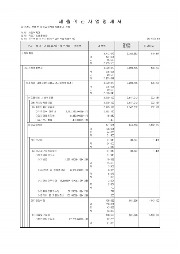 782페이지