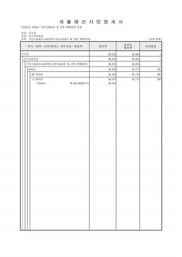 789페이지