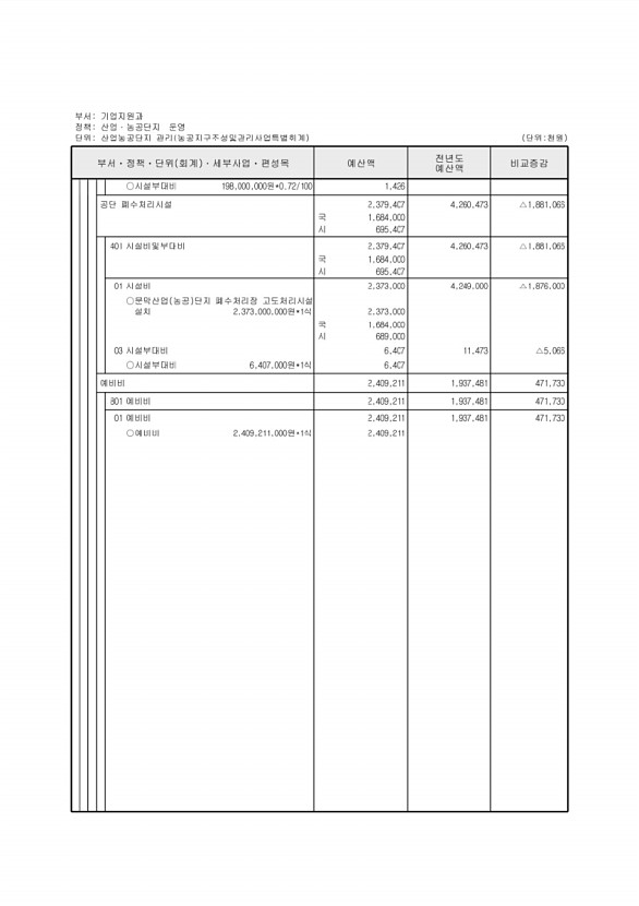 792페이지