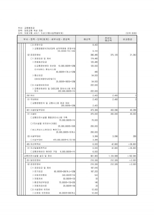 796페이지