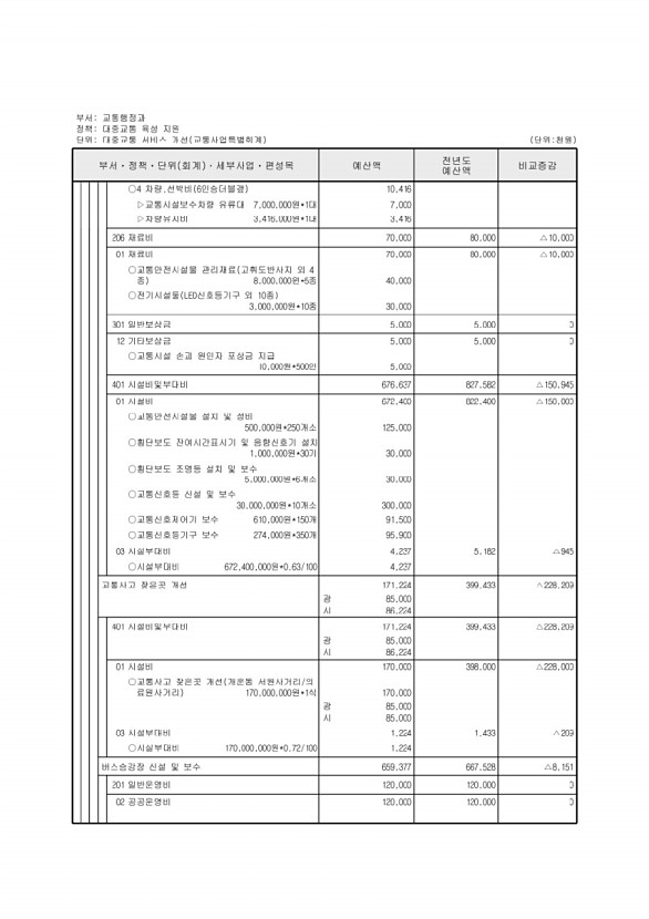 797페이지