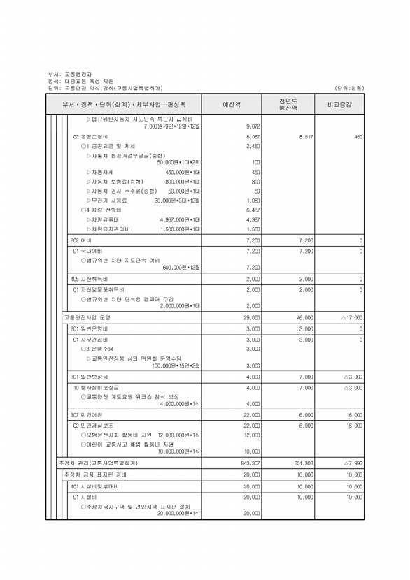 799페이지