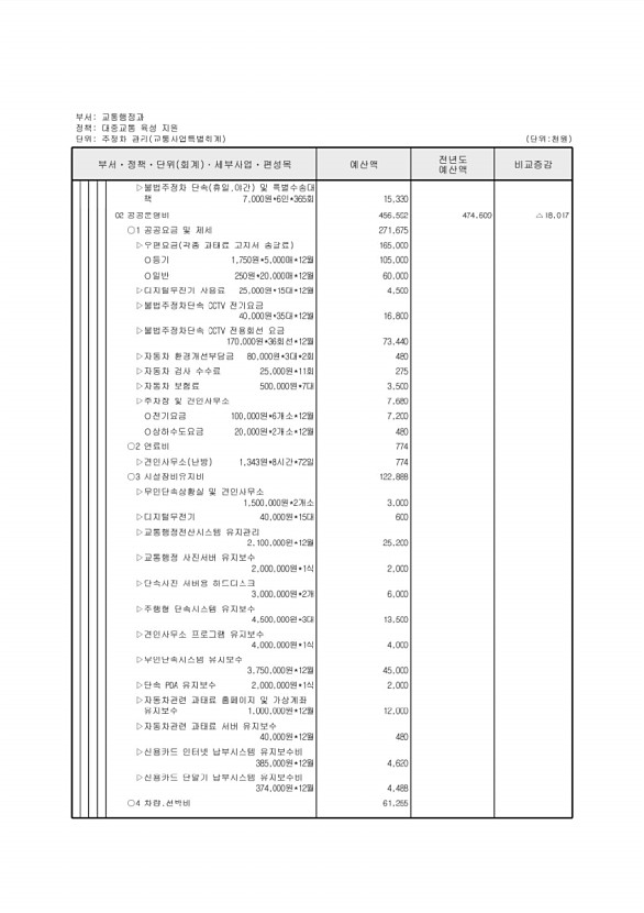 801페이지