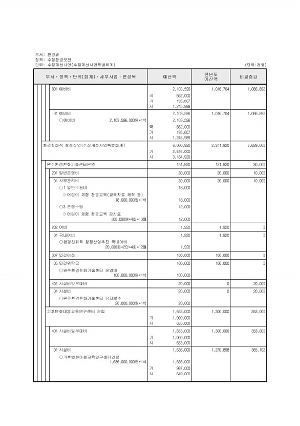 812페이지