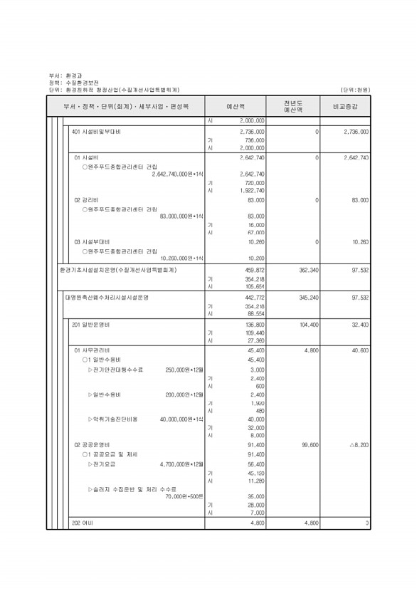 814페이지