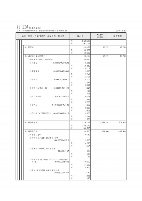 819페이지