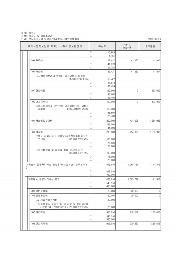 826페이지