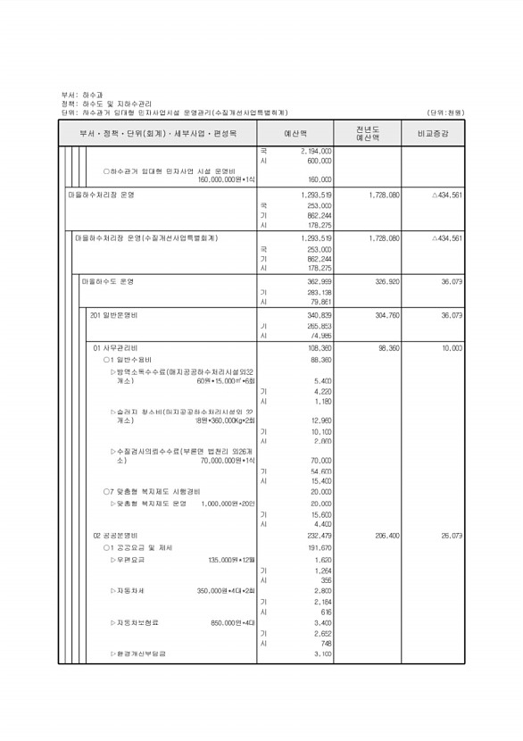 828페이지