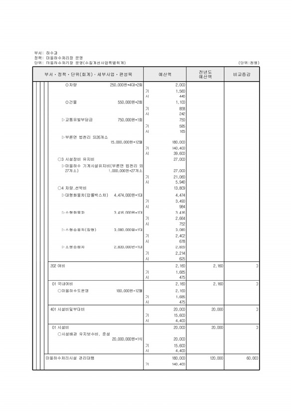 829페이지