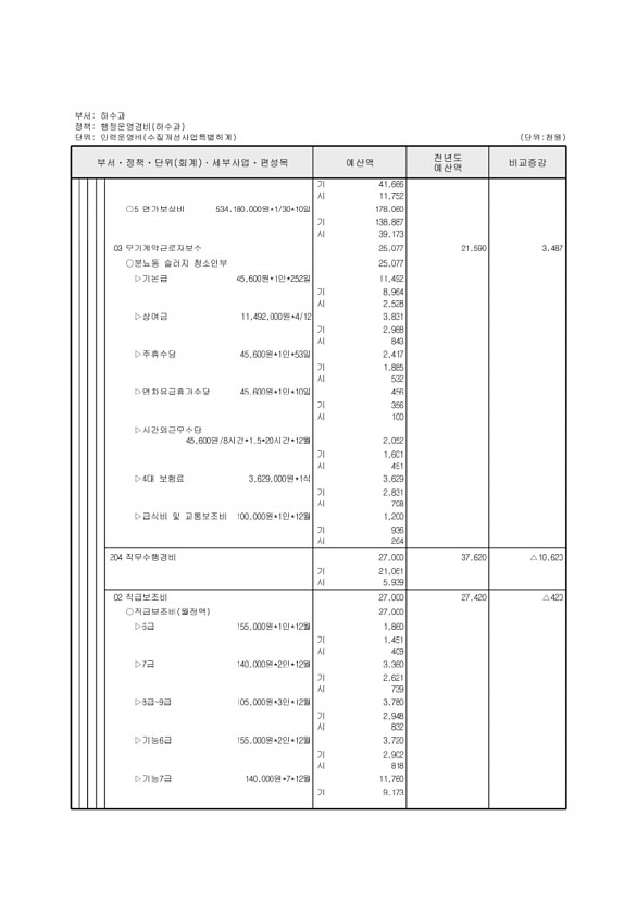 833페이지