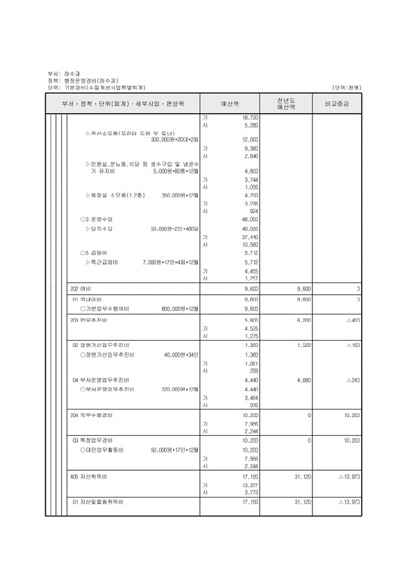 835페이지