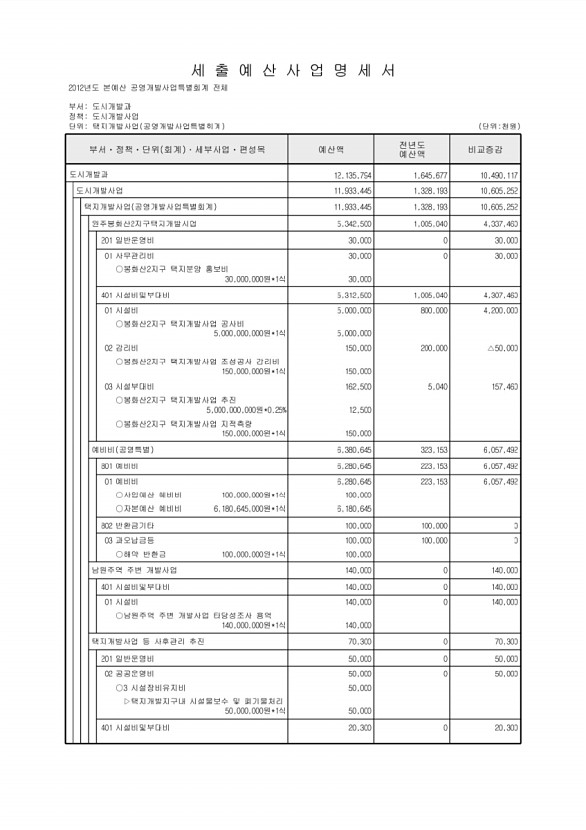 838페이지