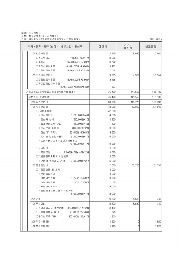 840페이지