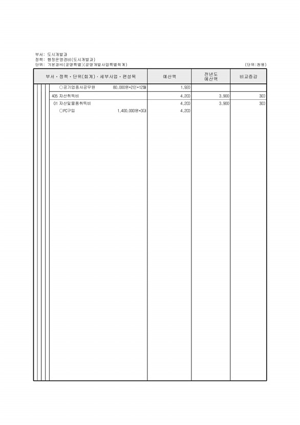 841페이지