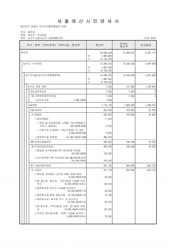 845페이지