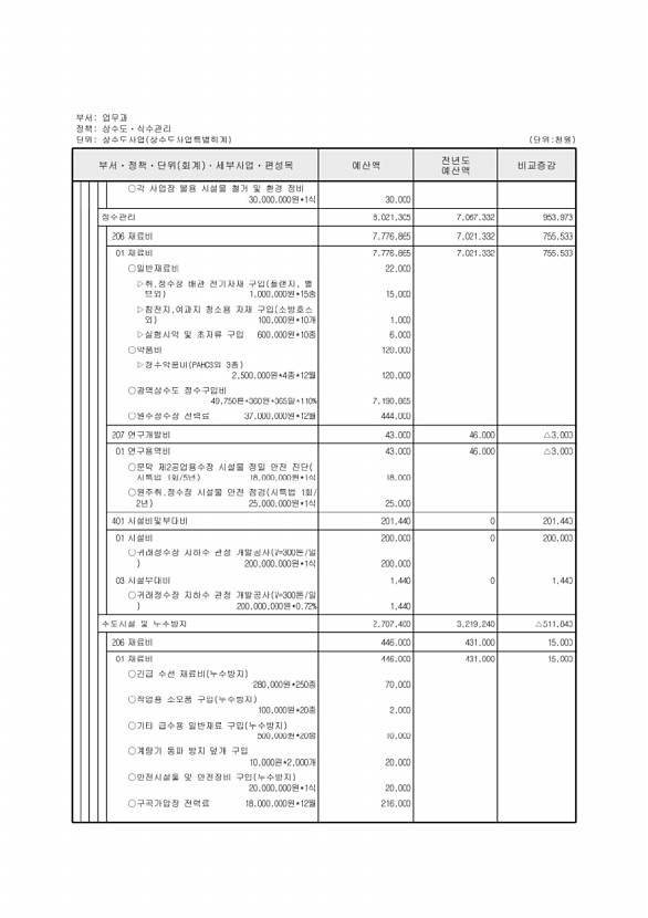 846페이지