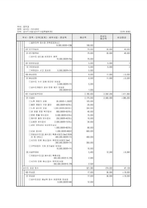 847페이지