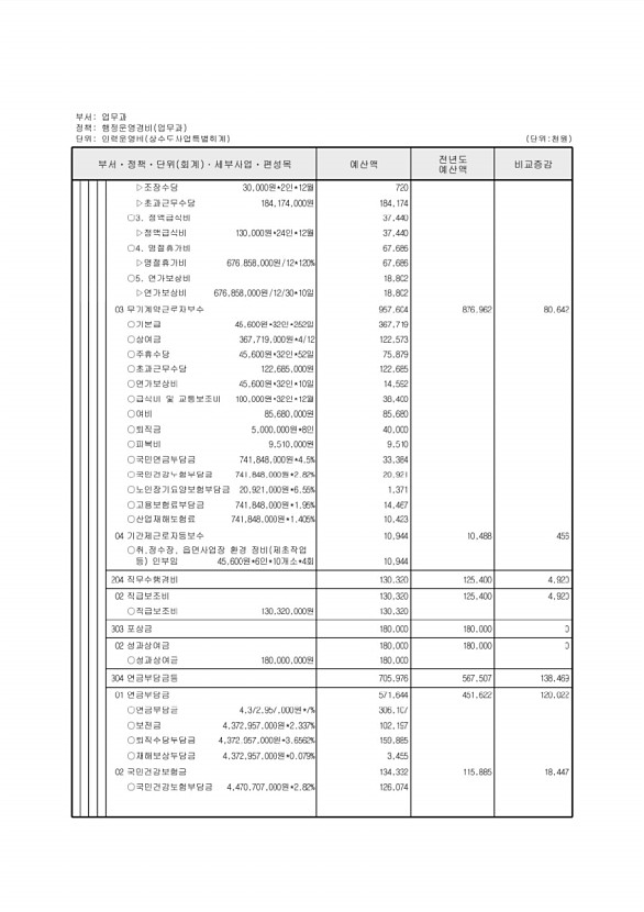 851페이지