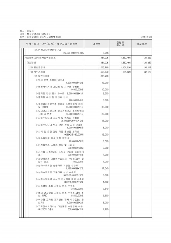 852페이지