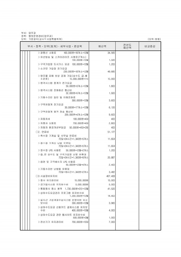 855페이지