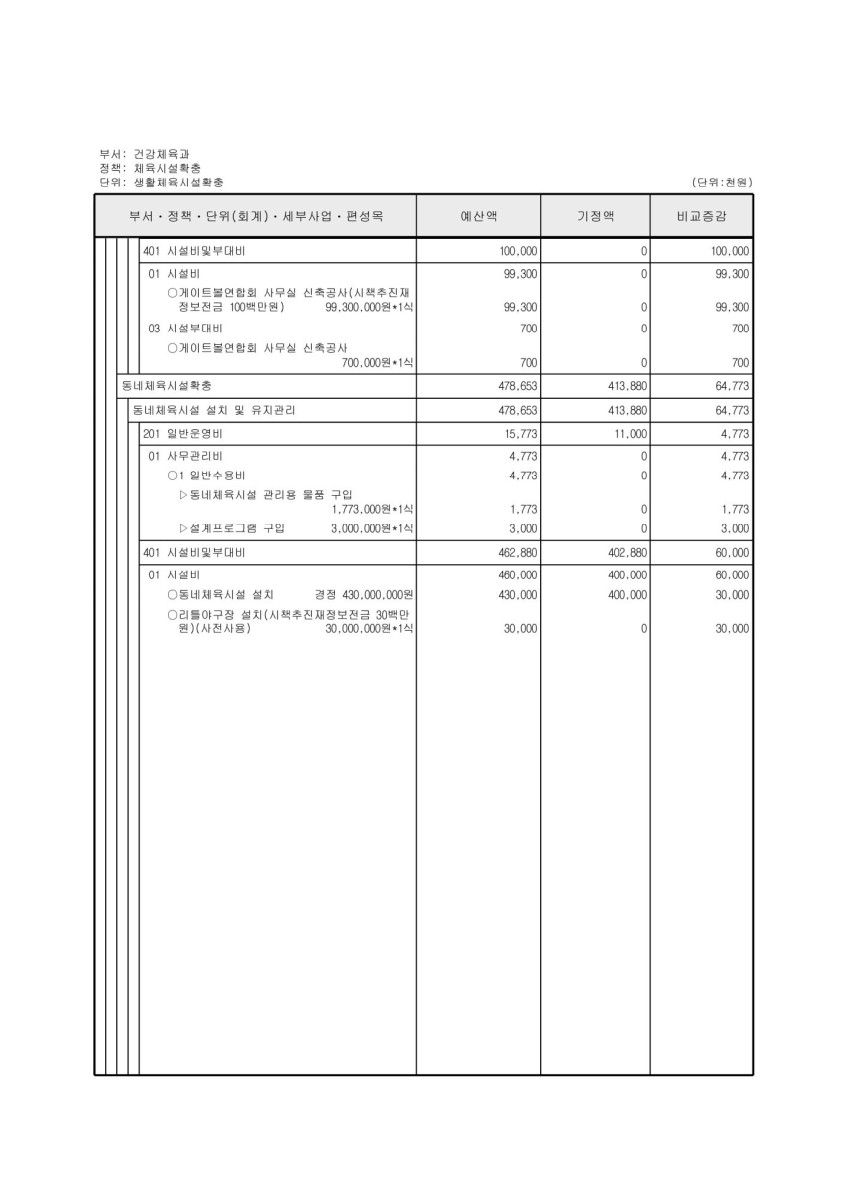 페이지