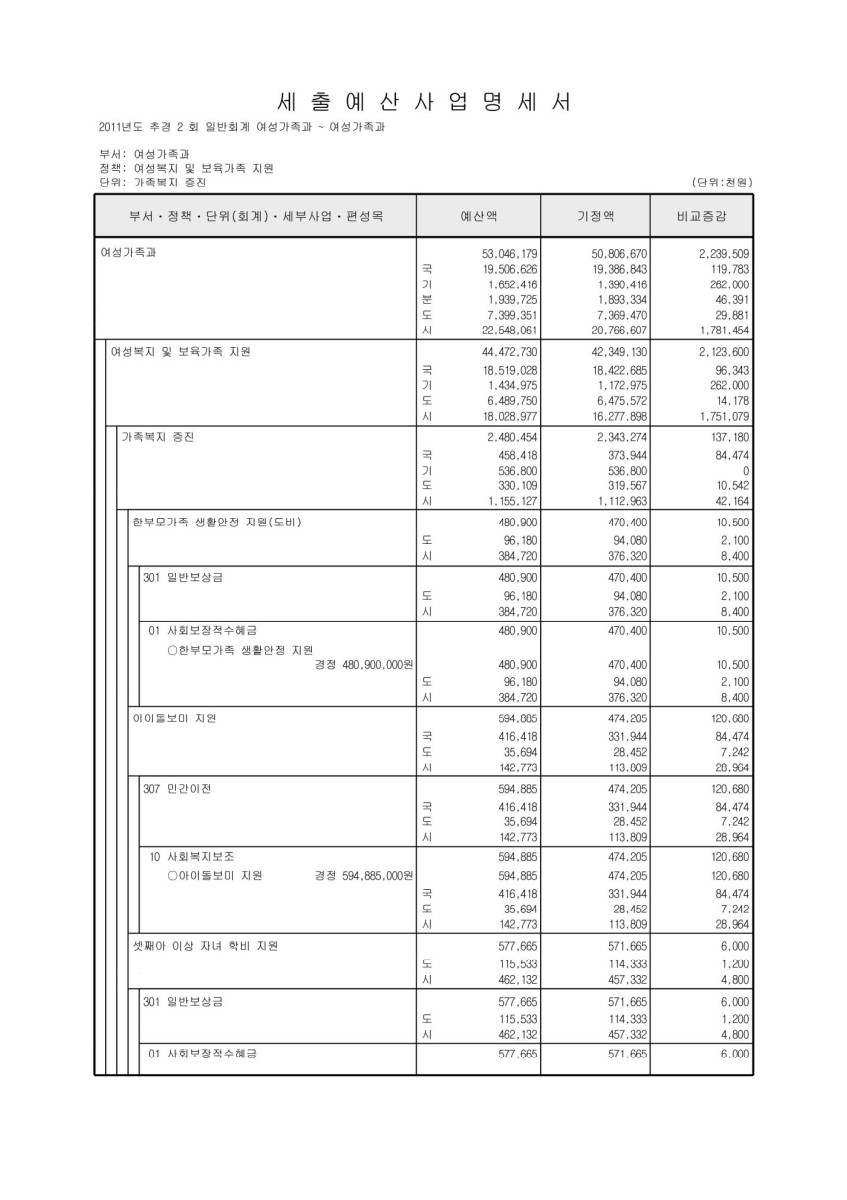 페이지