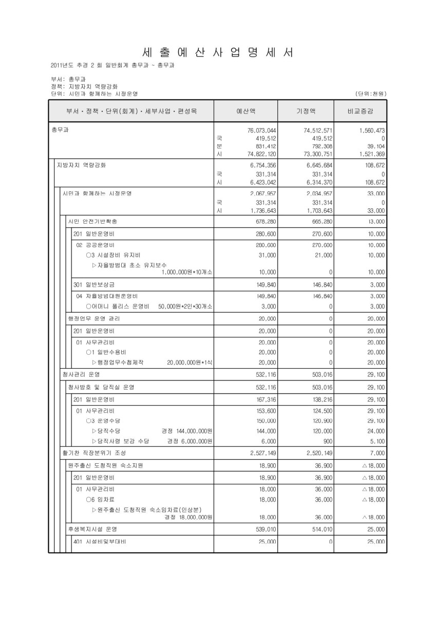 페이지