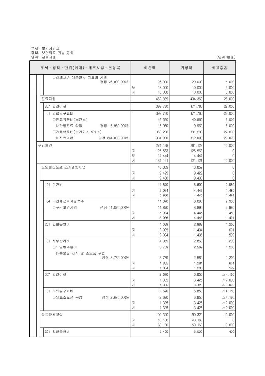 페이지