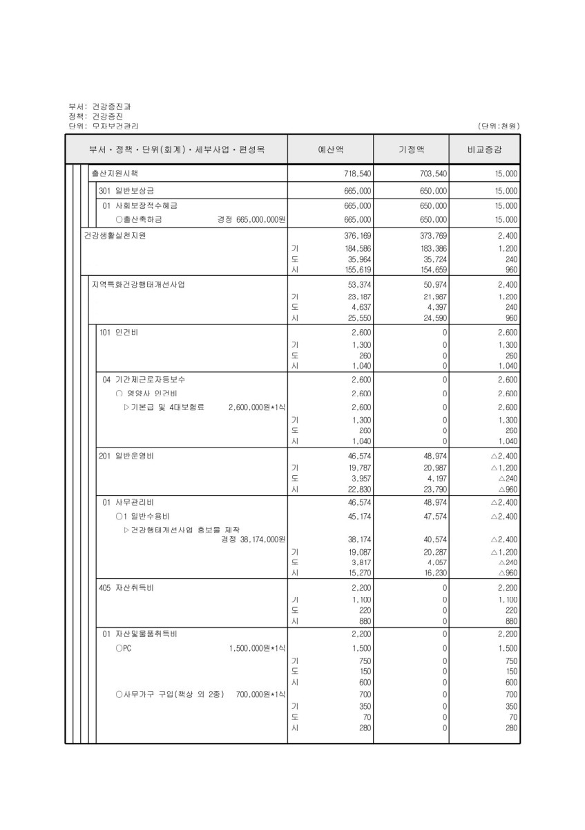 페이지