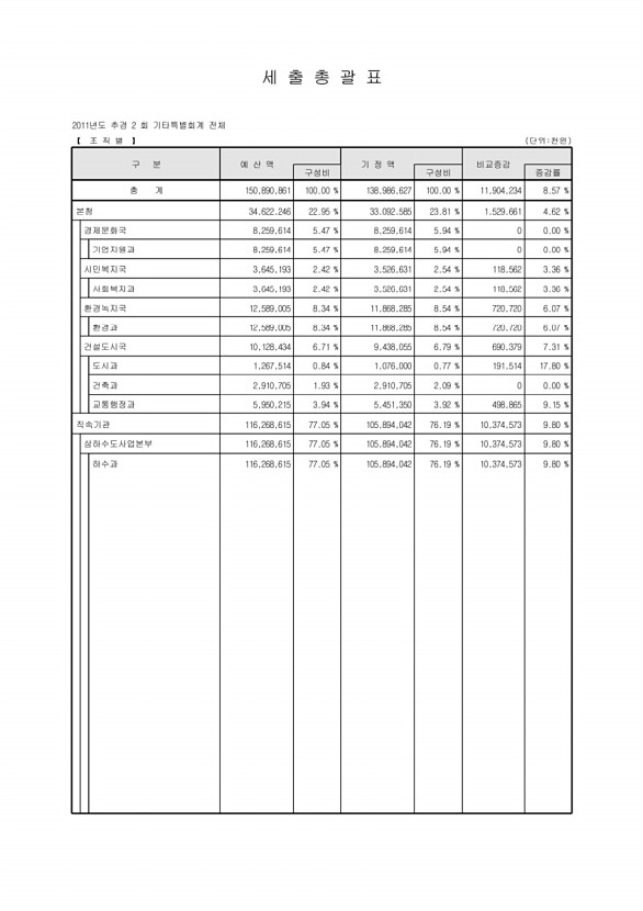 26페이지