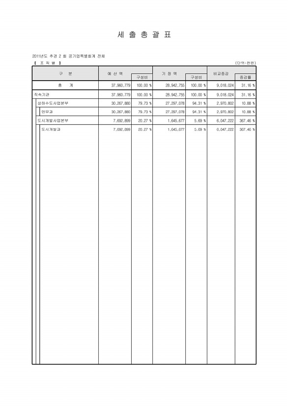 27페이지