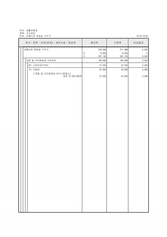 164페이지