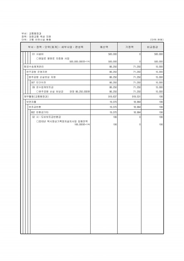 176페이지