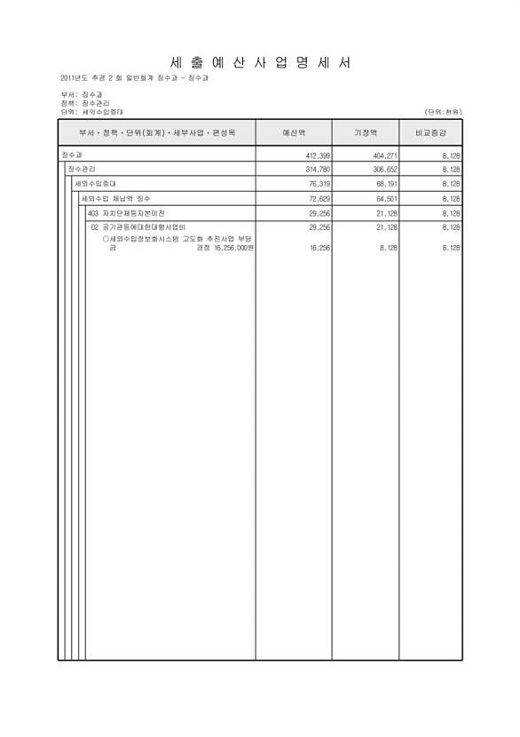 185페이지