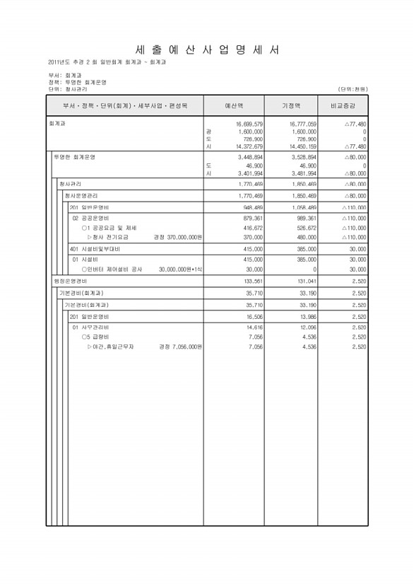 186페이지