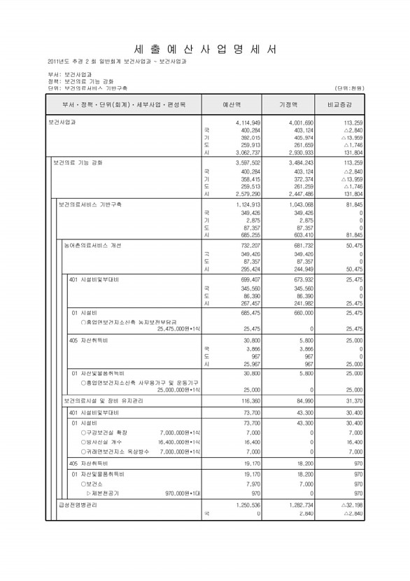 188페이지