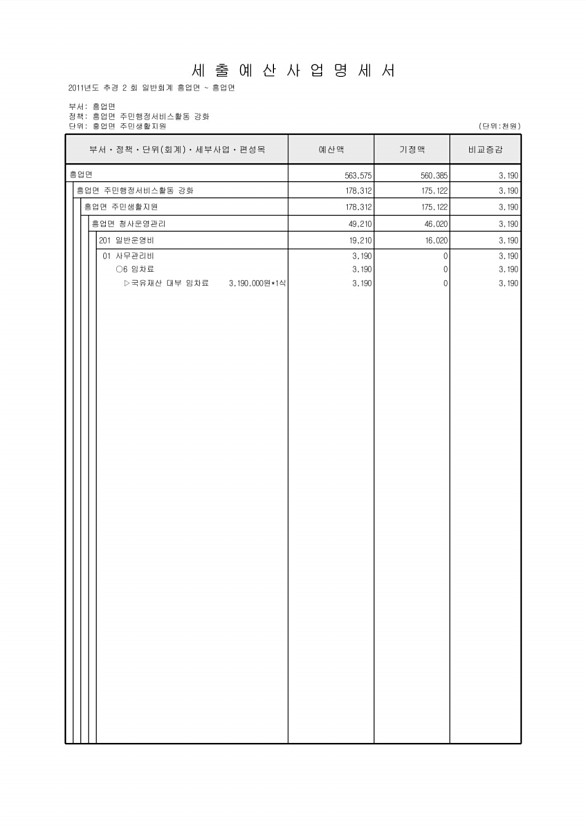 226페이지