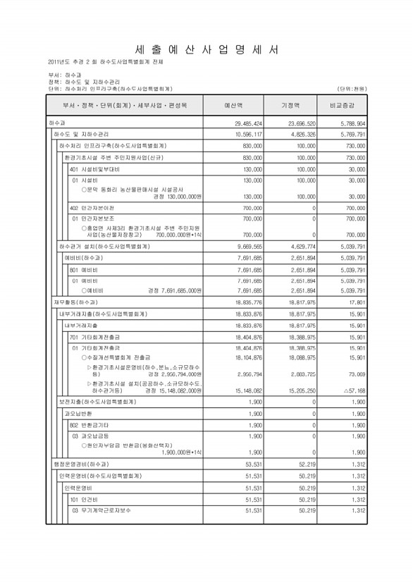 239페이지