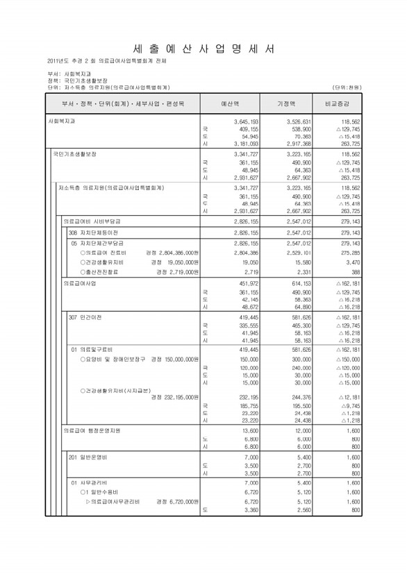 242페이지