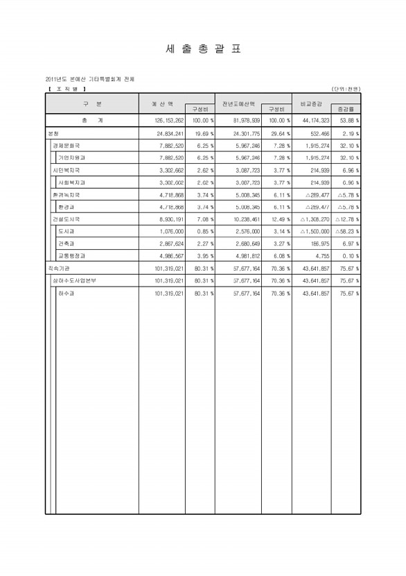 26페이지