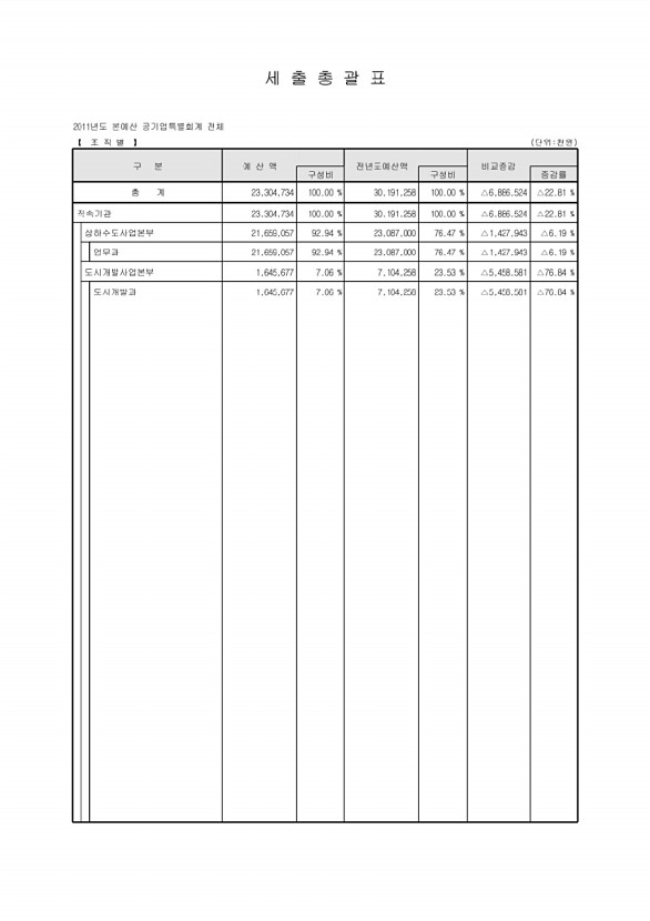 27페이지